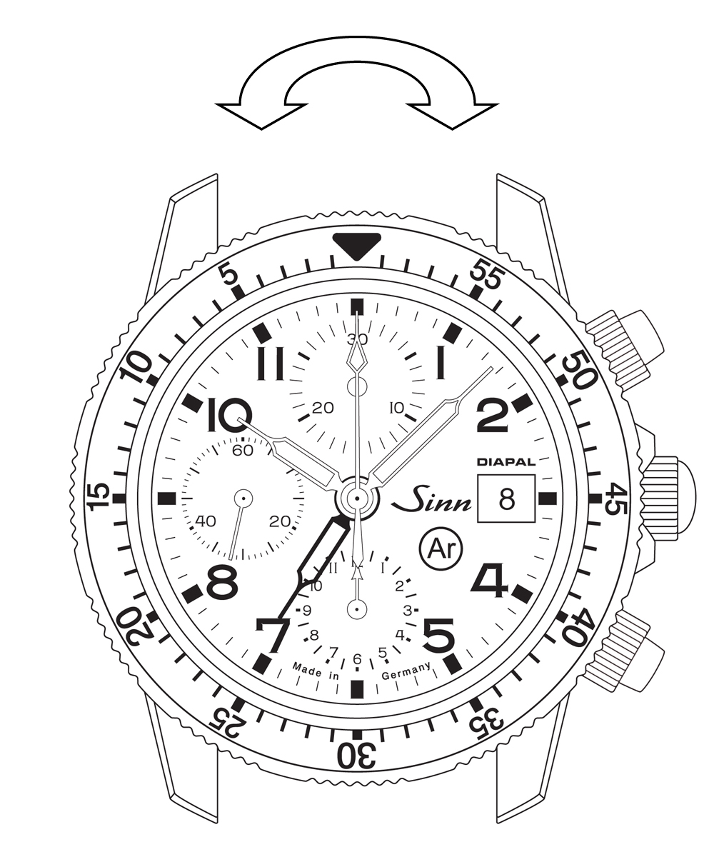 両方向巻き上げ式 / クロノグラフ