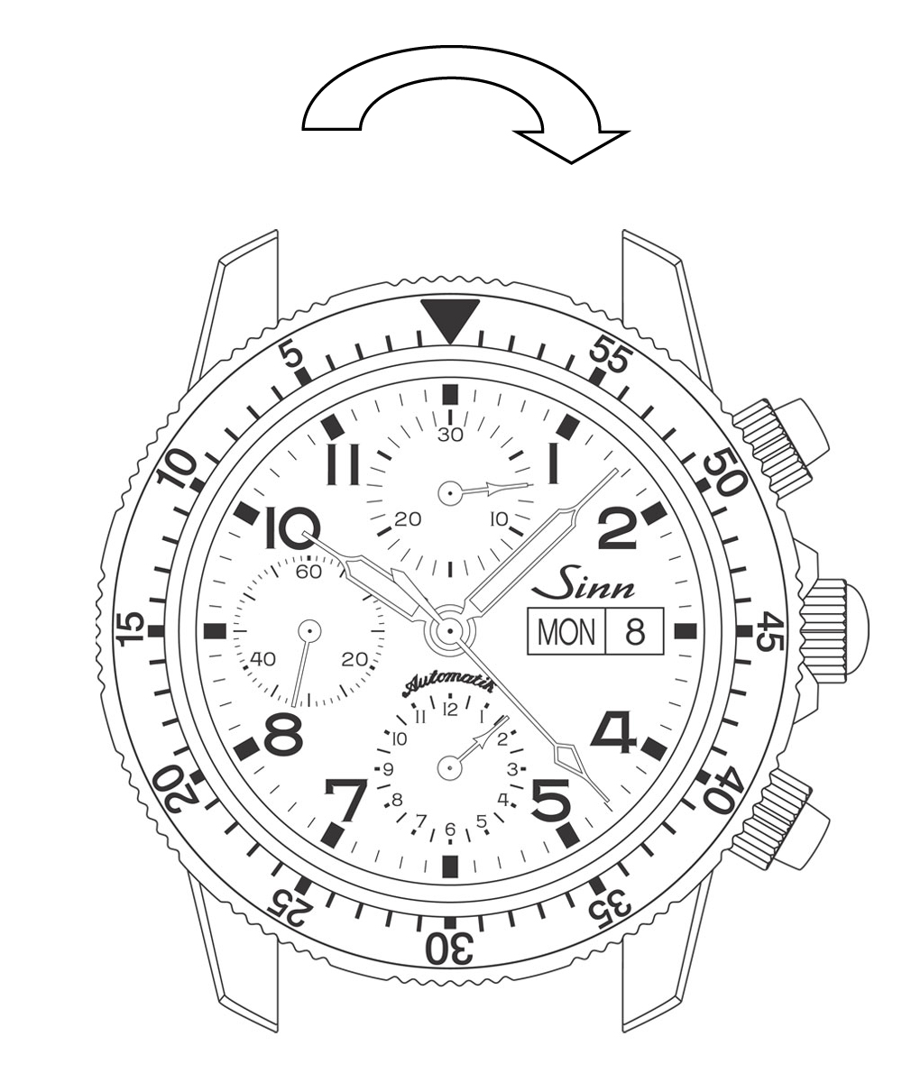 片方向巻き上げ式時計回りで巻き上げ