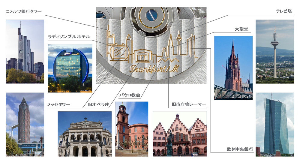 フランクフルト